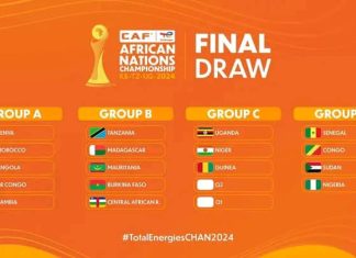 Chan 2024 : la RDC dans le même groupe que le Maroc